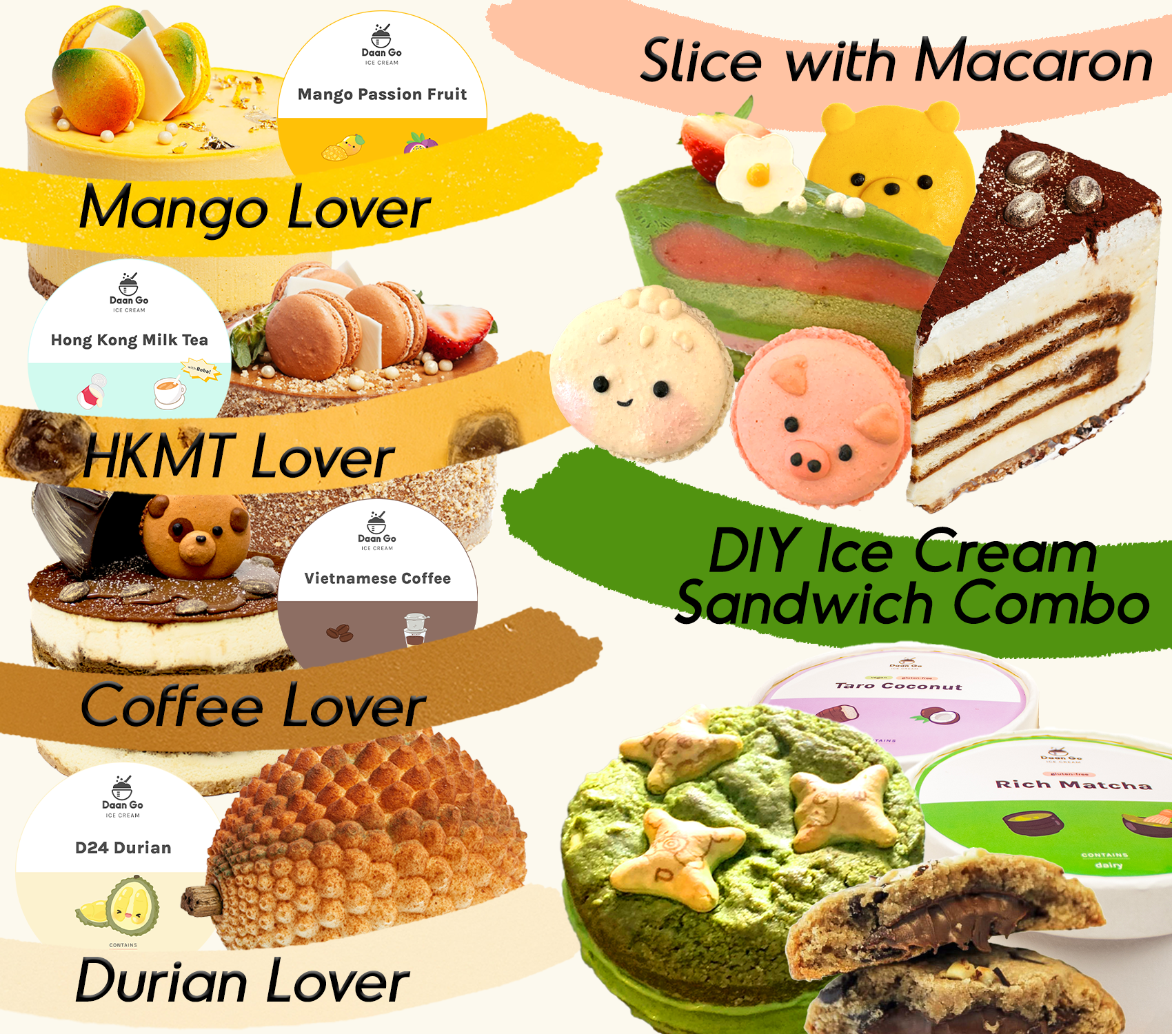 Pursuit of Jade Macarons