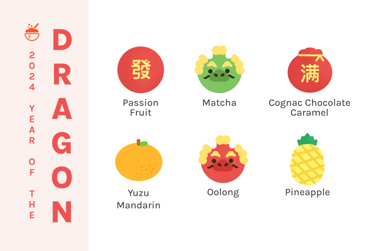 Lunar Macaron Set